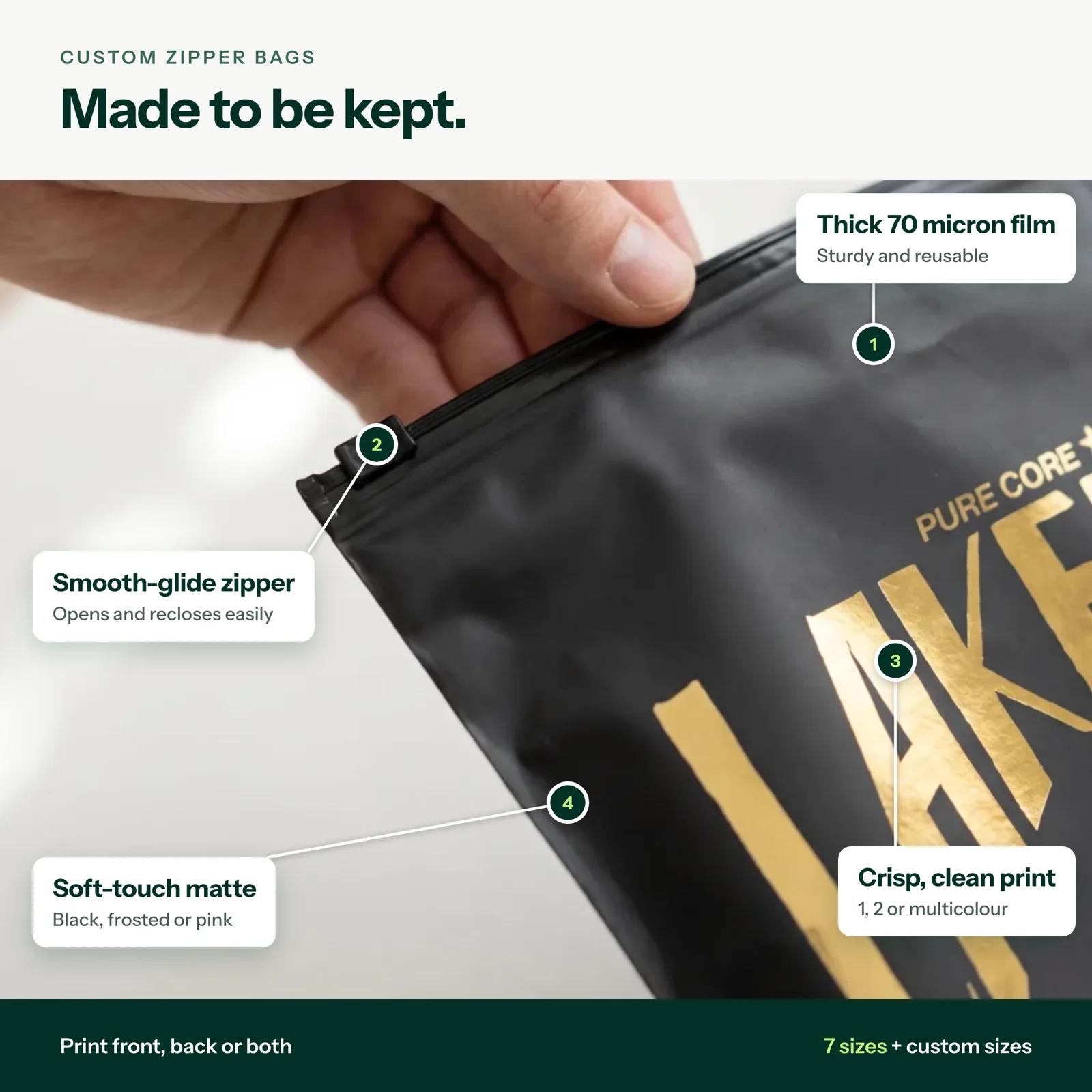 Custom Zipper Bags image 2